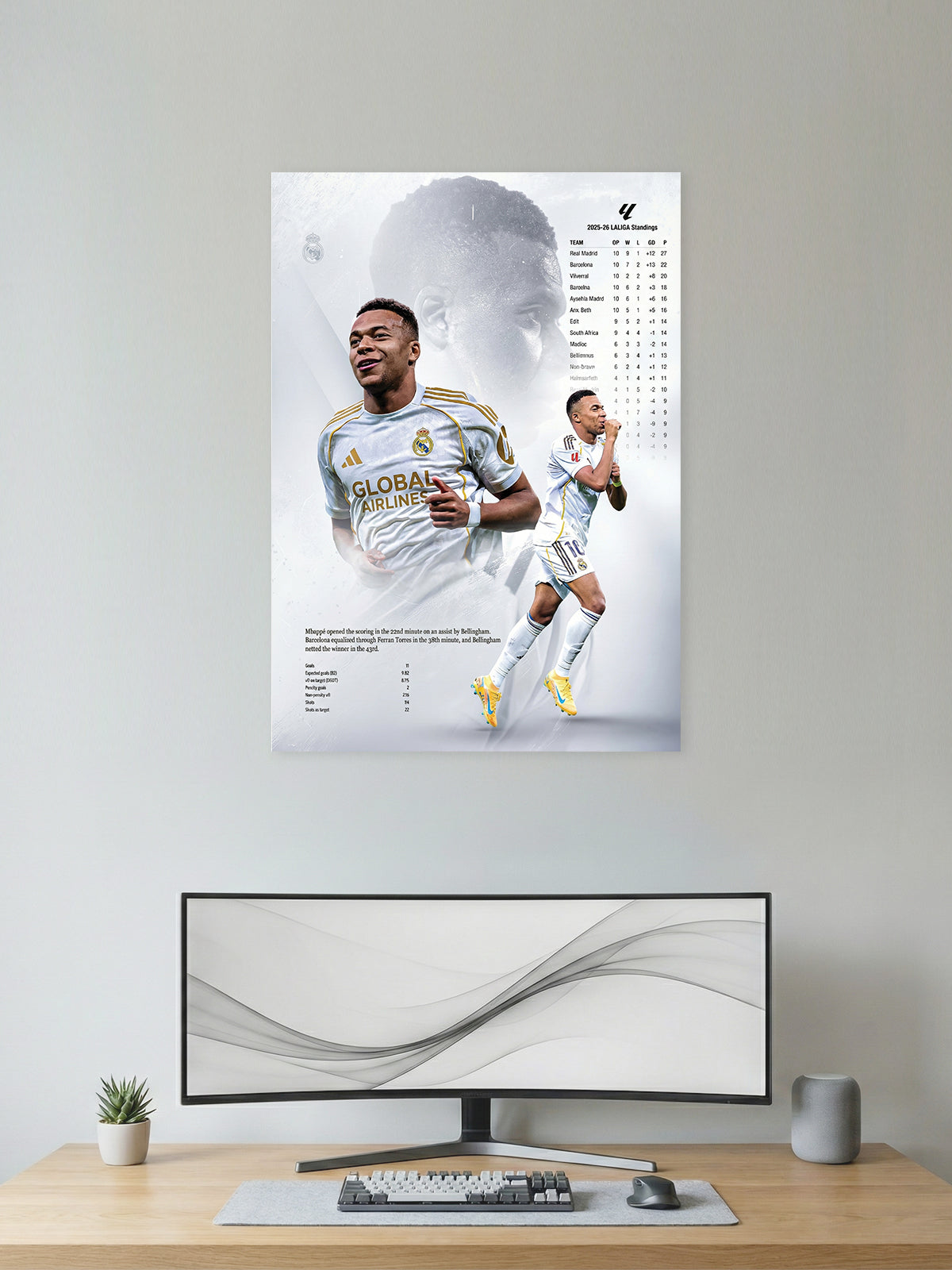 Golden Rise – Modern White Football Star Art Wall Poster