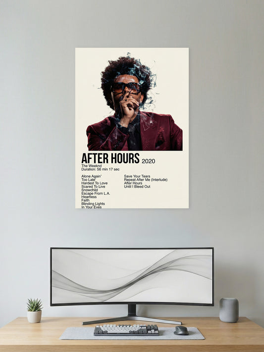 After Hours – The Weeknd Album Art Poster (2020)
